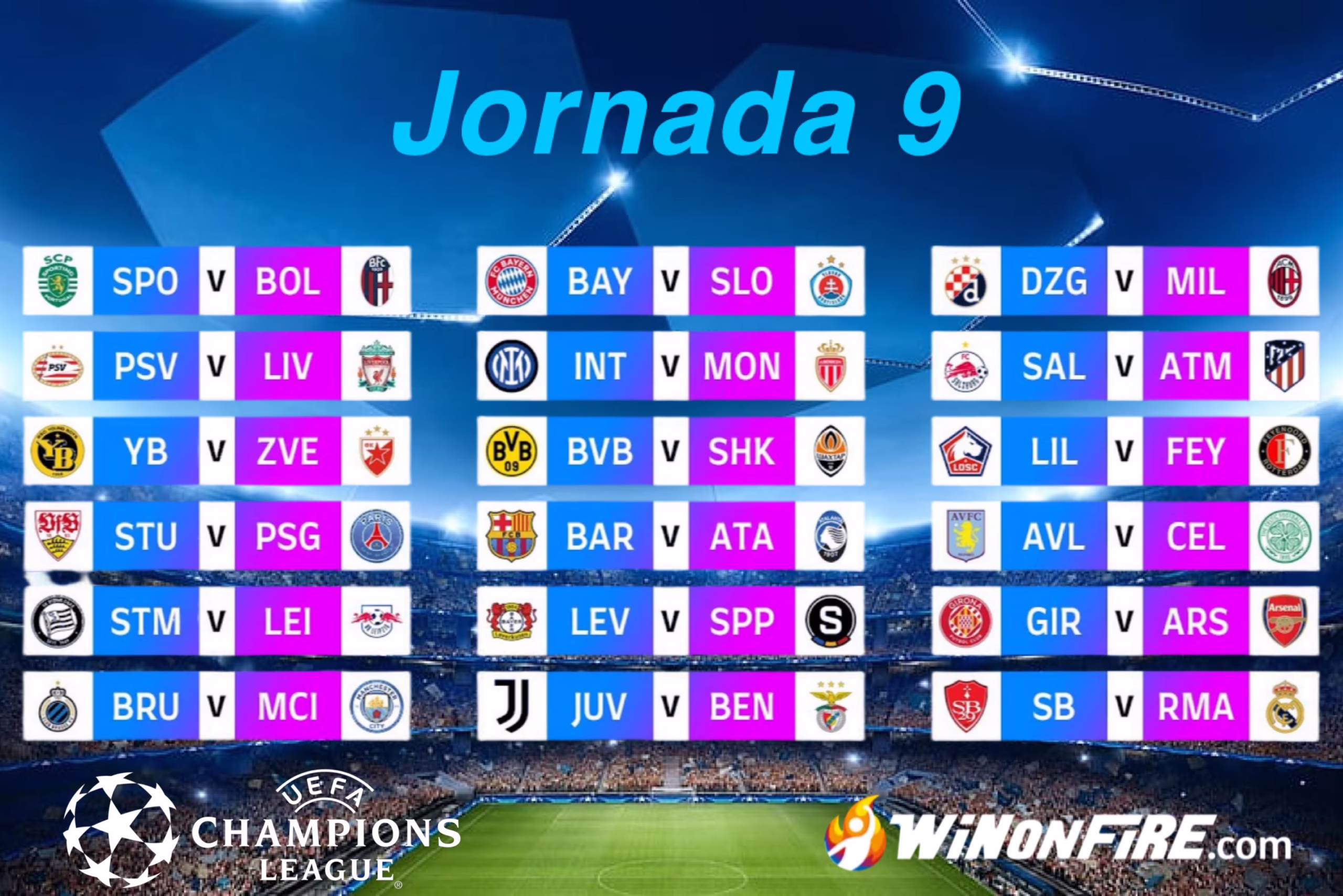 Champions League: una noche de emociones y definiciones